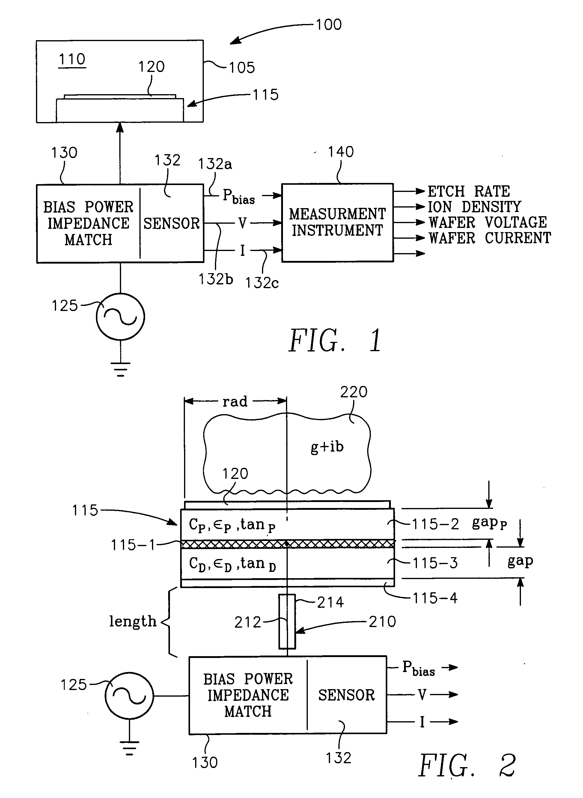 Method of determining plasma ion density, wafer voltage, etch rate and wafer current from applied bias voltage and current