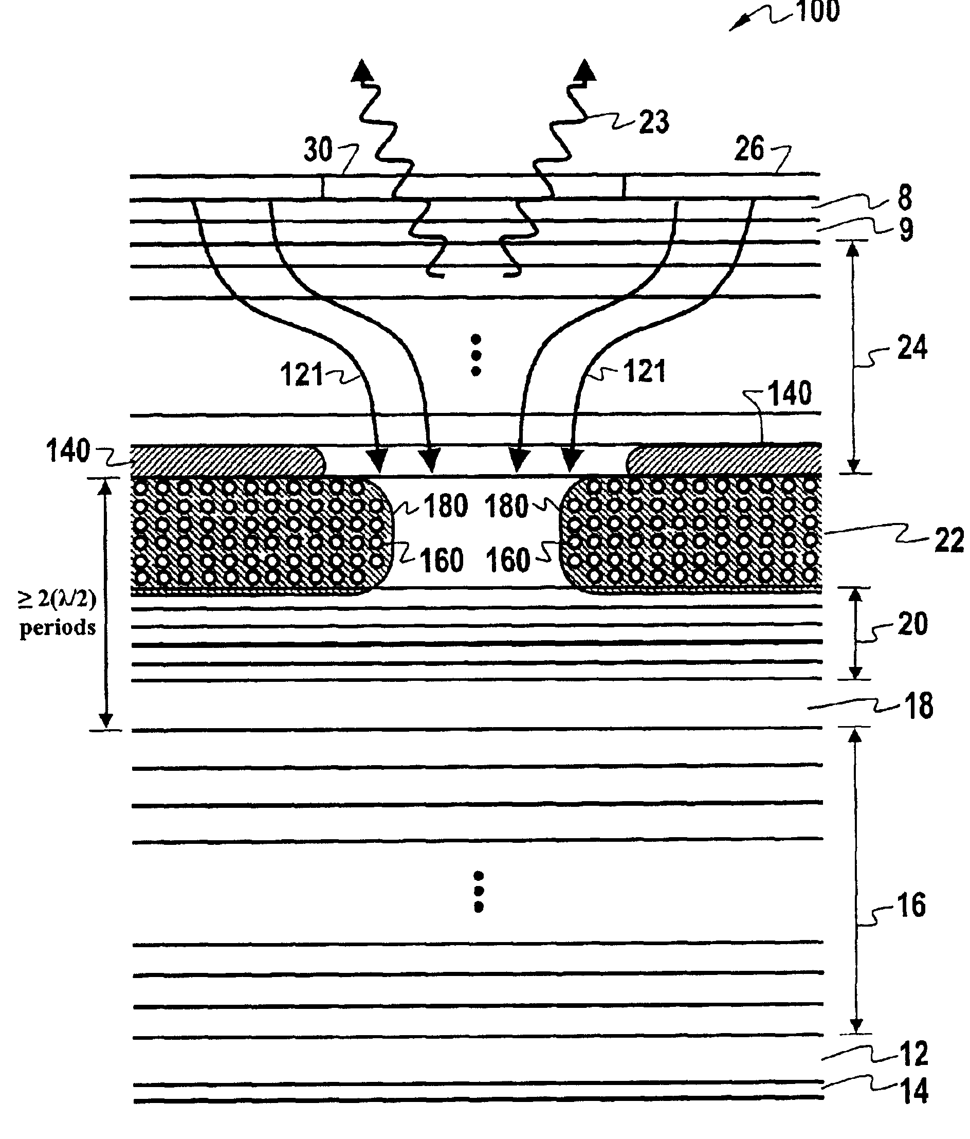 Vertical cavity surface emitting laser having a gain guide aperture interior to an oxide confinement layer