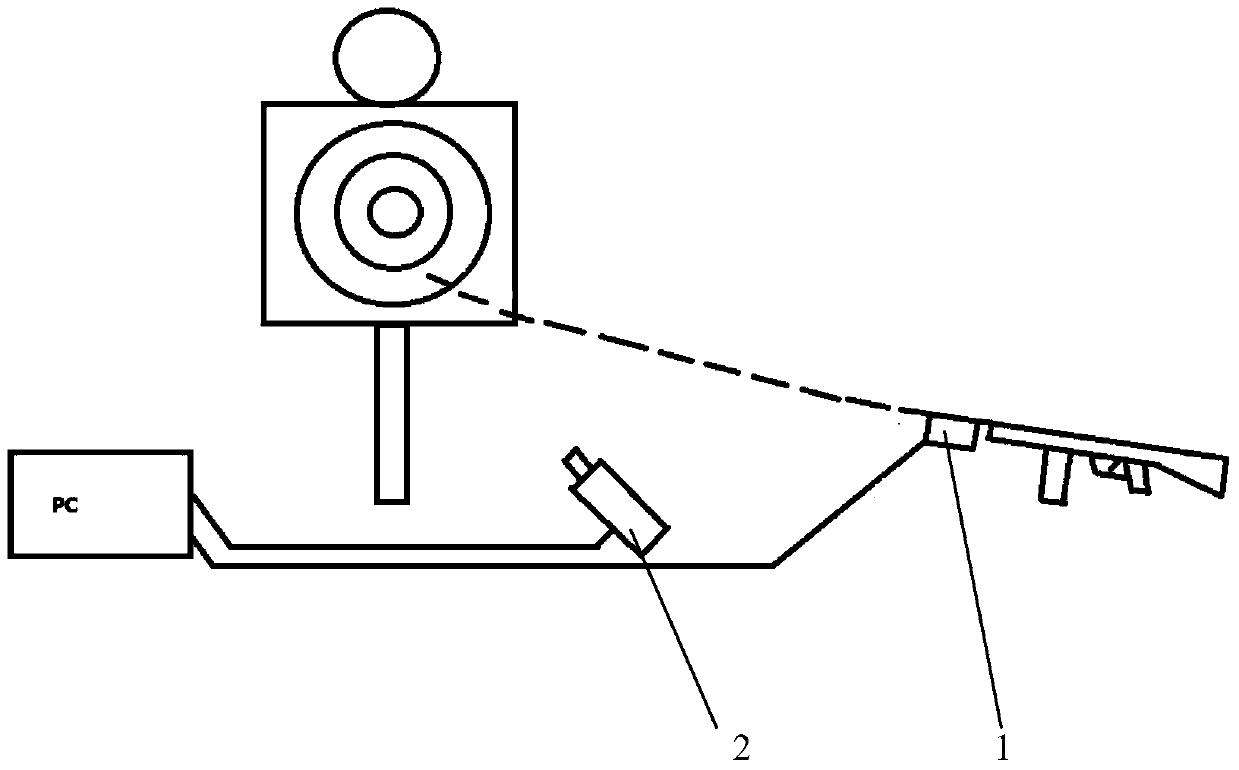 Shooting aiming track detection method based on live ammunition bullet holes in target and gun gesture detection