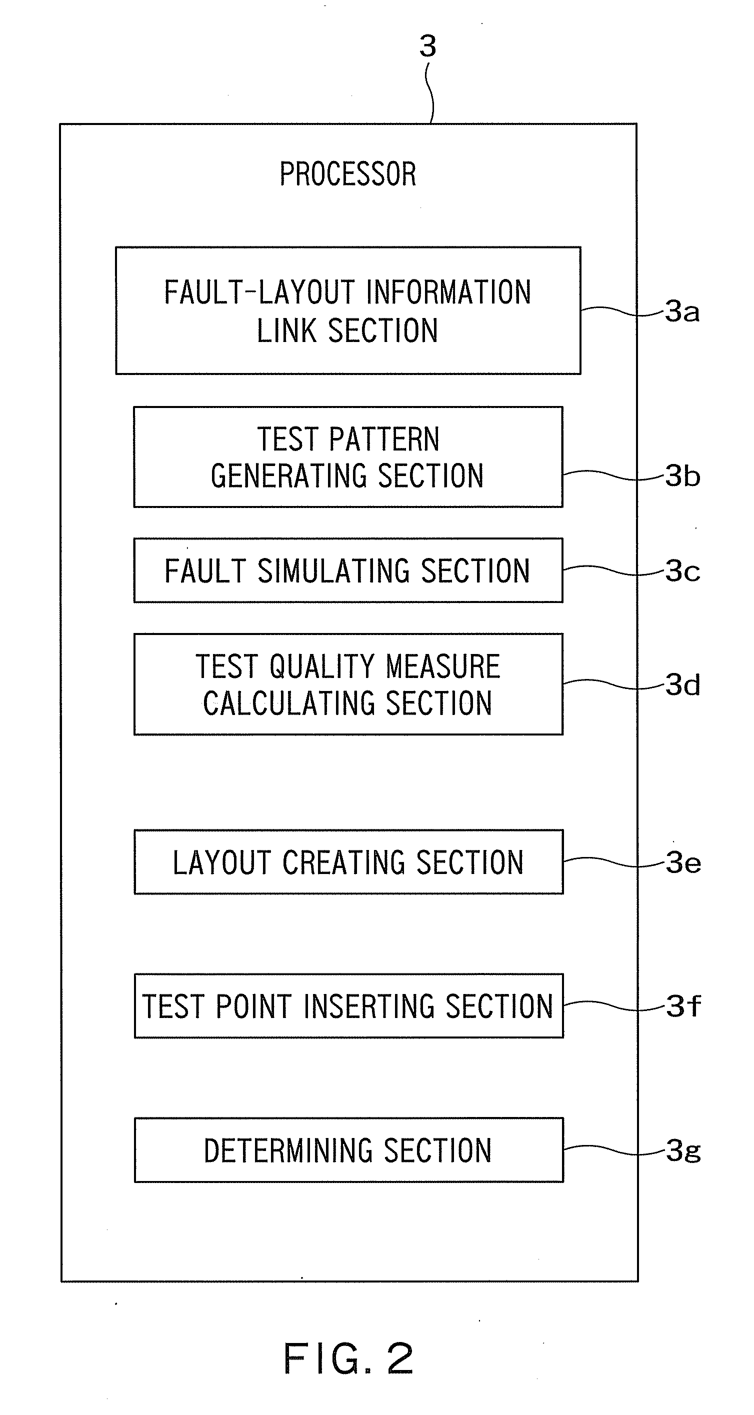 Test quality evaluating and improving system for semiconductor integrated circuit and test quality evaluation and improvement method for semiconductor integrated circuit