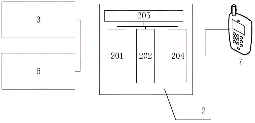 Internet of Things dynamic audio-video launching type intelligent lamp