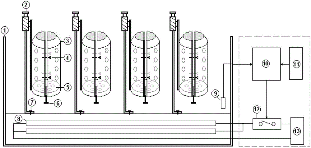 A device for preparing an animal model of stress gastric mucosal injury