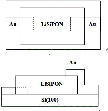 LiSiPON (lithium silicon phosphorus) lithium-ion battery solid electrolyte film, and preparation method and application thereof