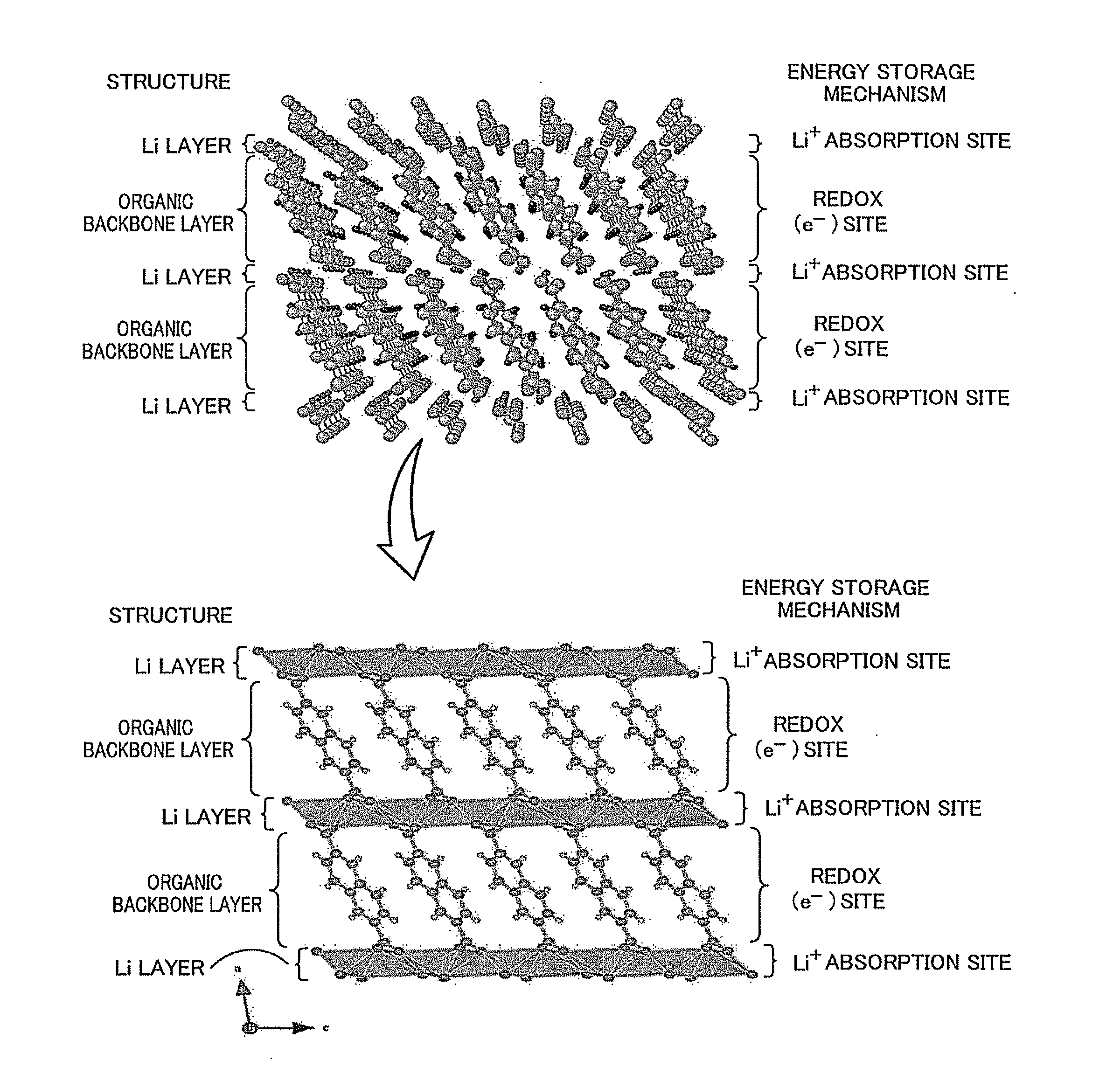 Nonaqueous secondary battery electrode, nonaqueous secondary battery including the same, and assembled battery