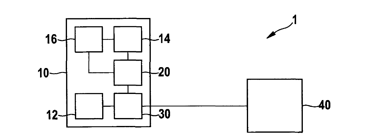 Method for tracking frequency signal, and corresponding sensor unit for vehicle