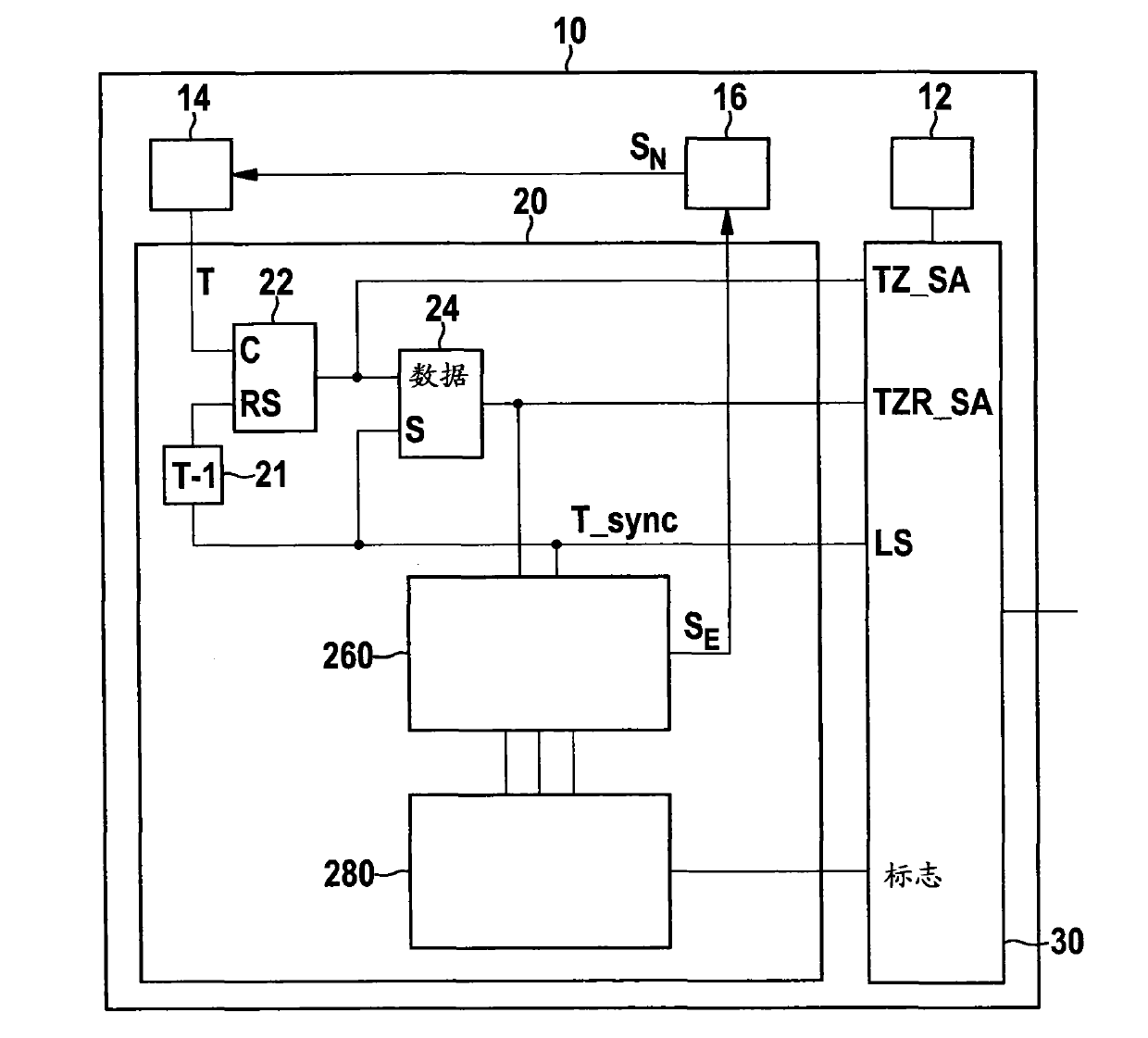 Method for tracking frequency signal, and corresponding sensor unit for vehicle