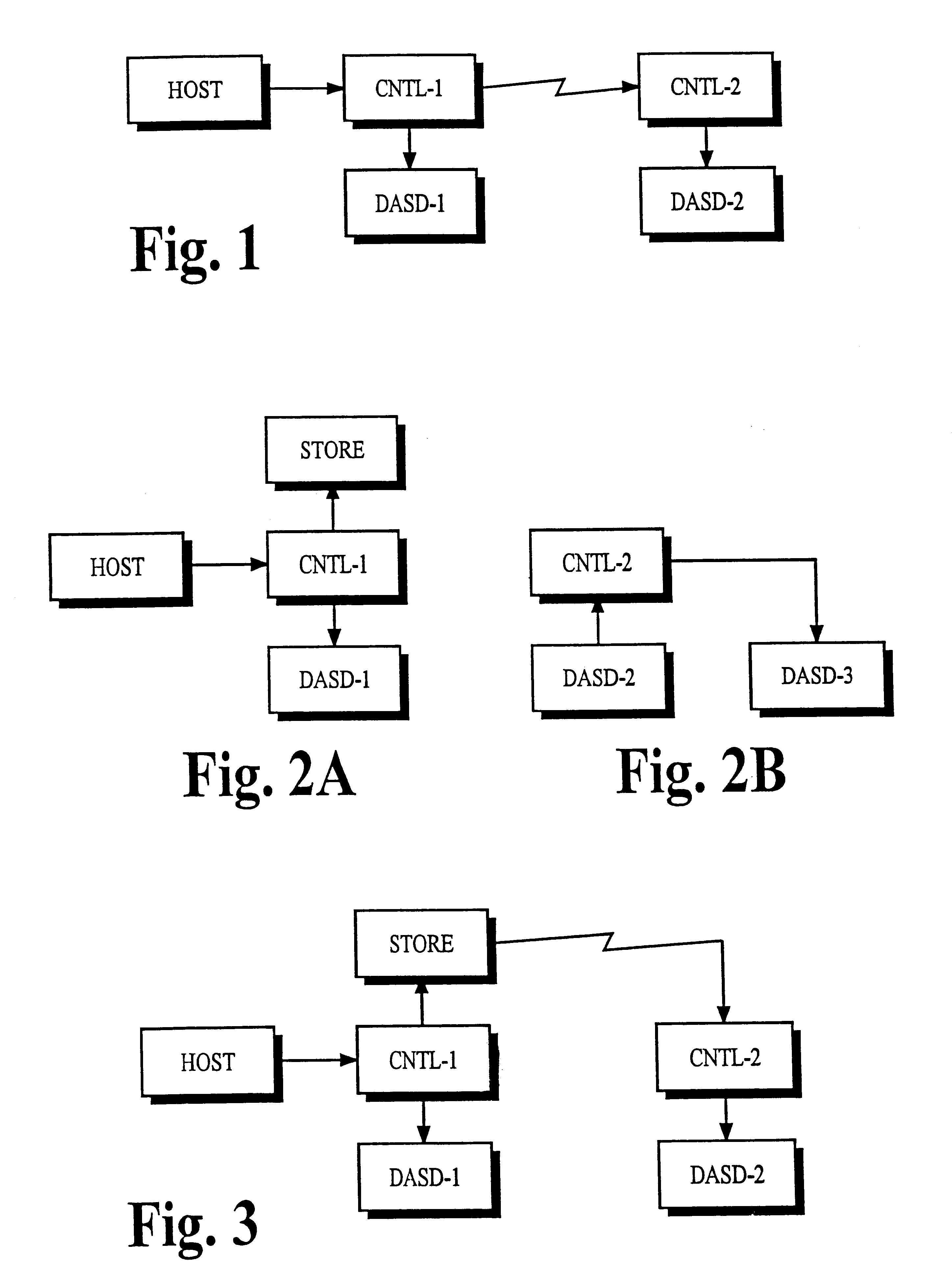 Remote data copy using a prospective suspend command