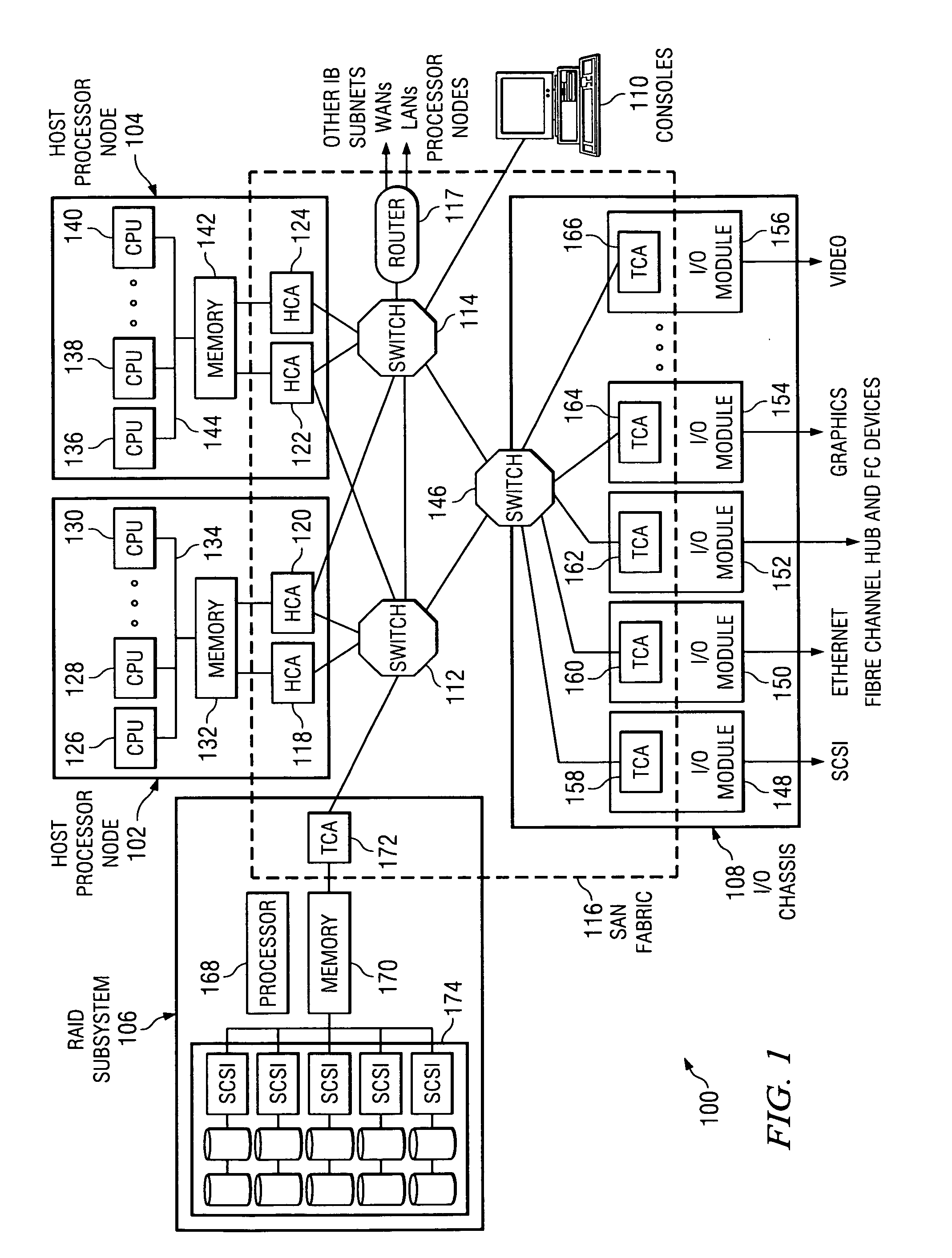 Method and apparatus for efficient determination of memory copy versus registration in direct access environments