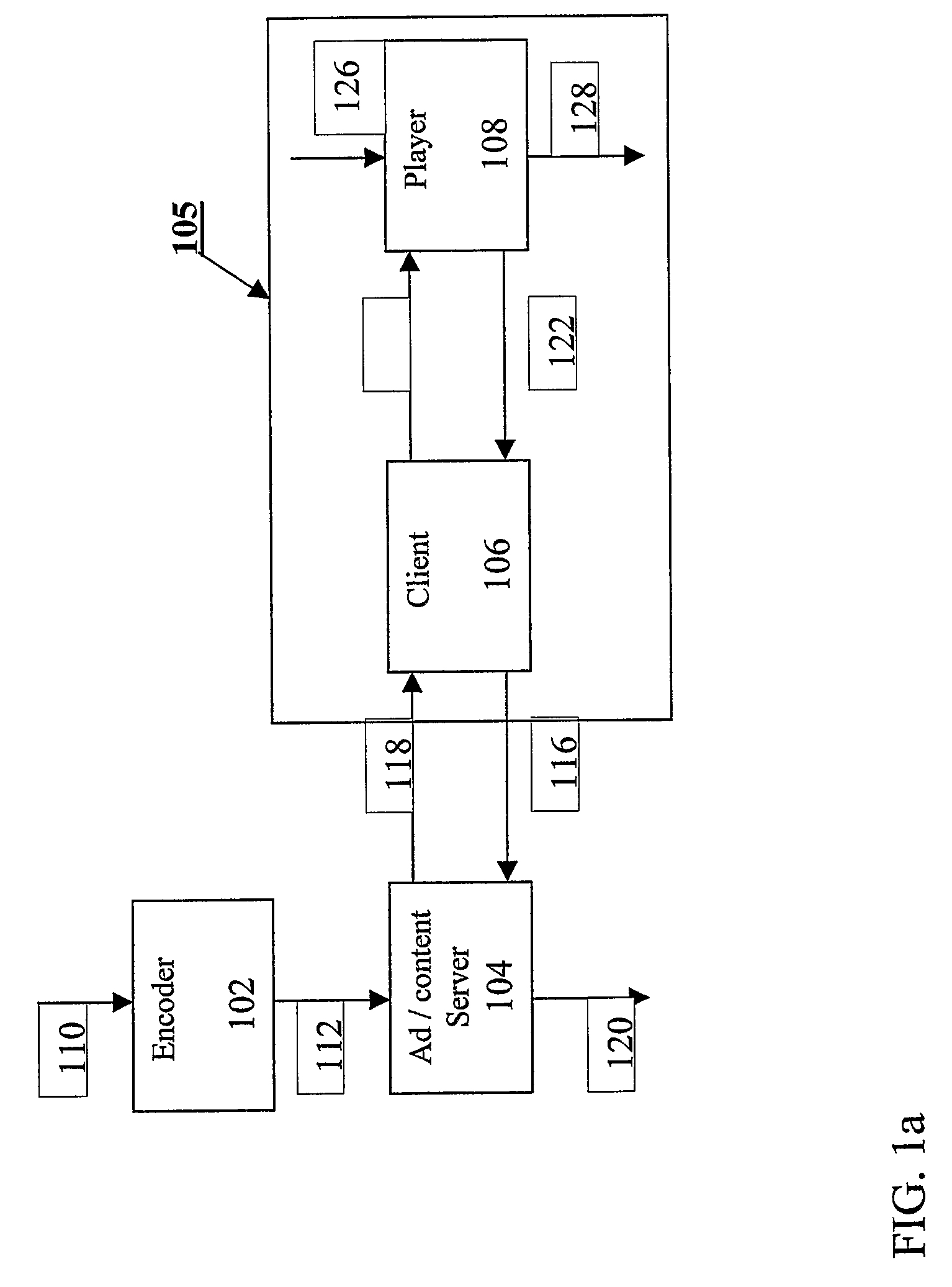 Method And System For Dynamic, Real-Time Addition Of Advertisement To Downloaded Static Content