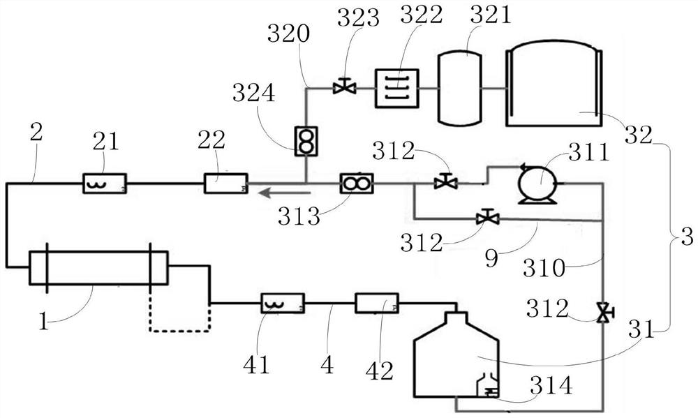 Testing device for simulating flow erosion corrosion of pipeline