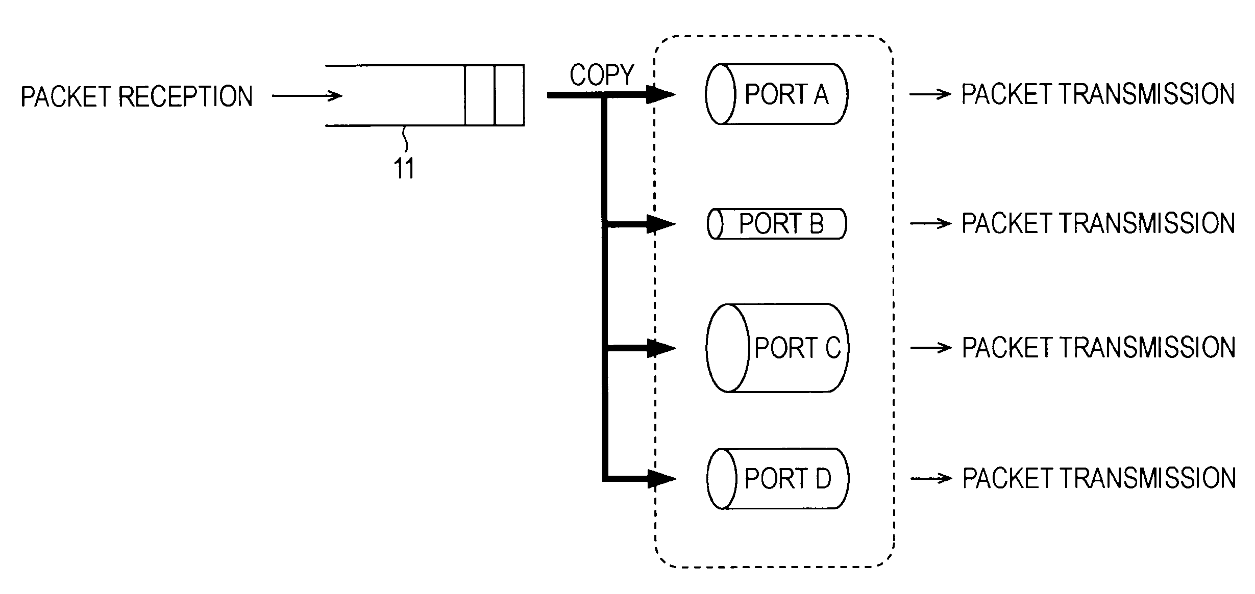 Relay device, relay method, and program