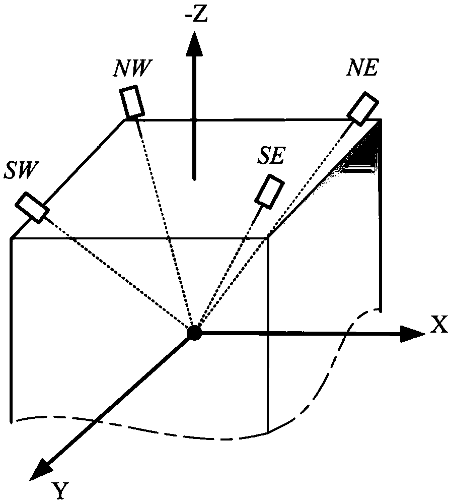 A Angular Momentum Unloading Method for Electric Propulsion Considering Thruster Arc Loss