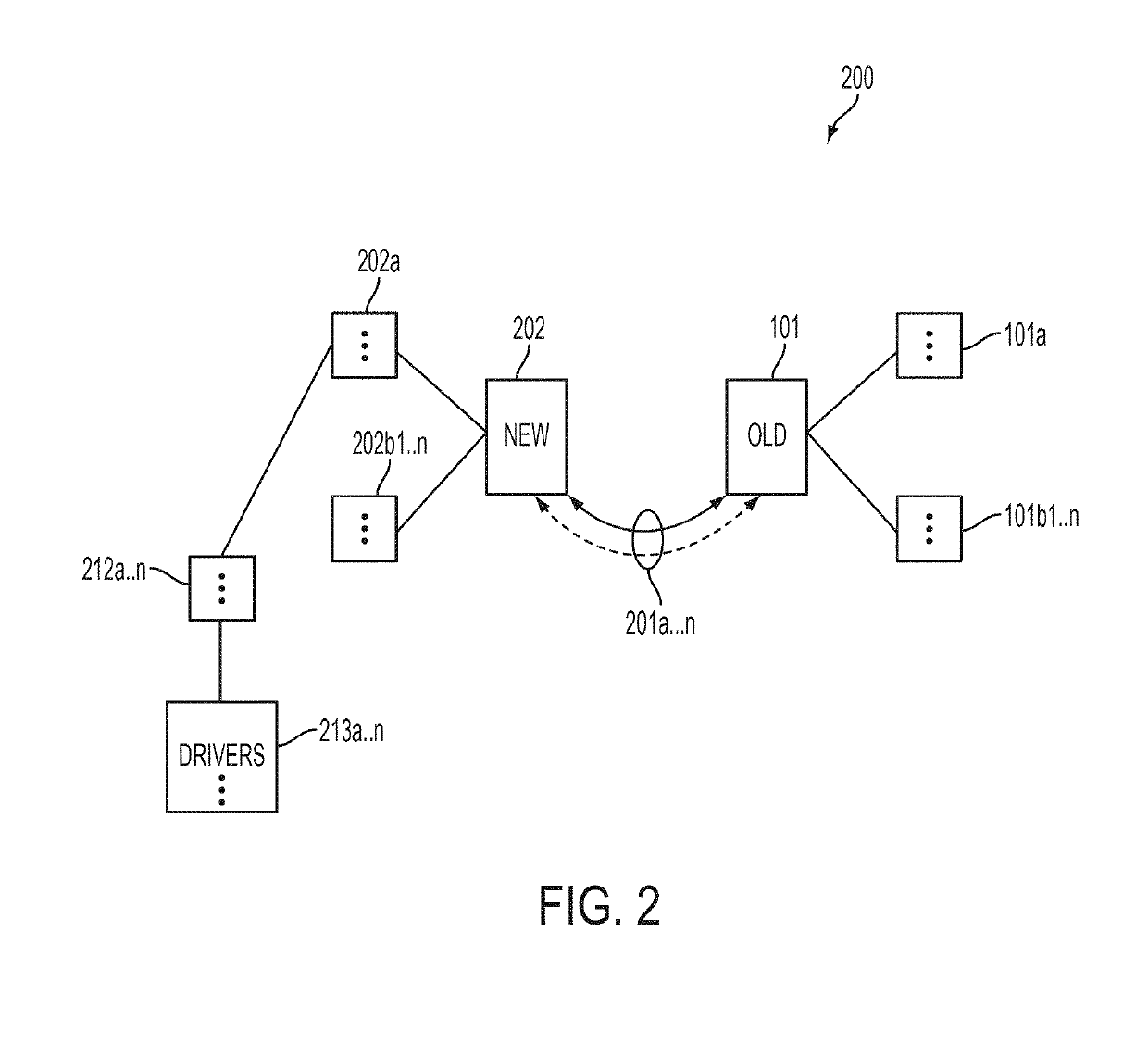 System and method for identifying best location for 5g in-residence router location