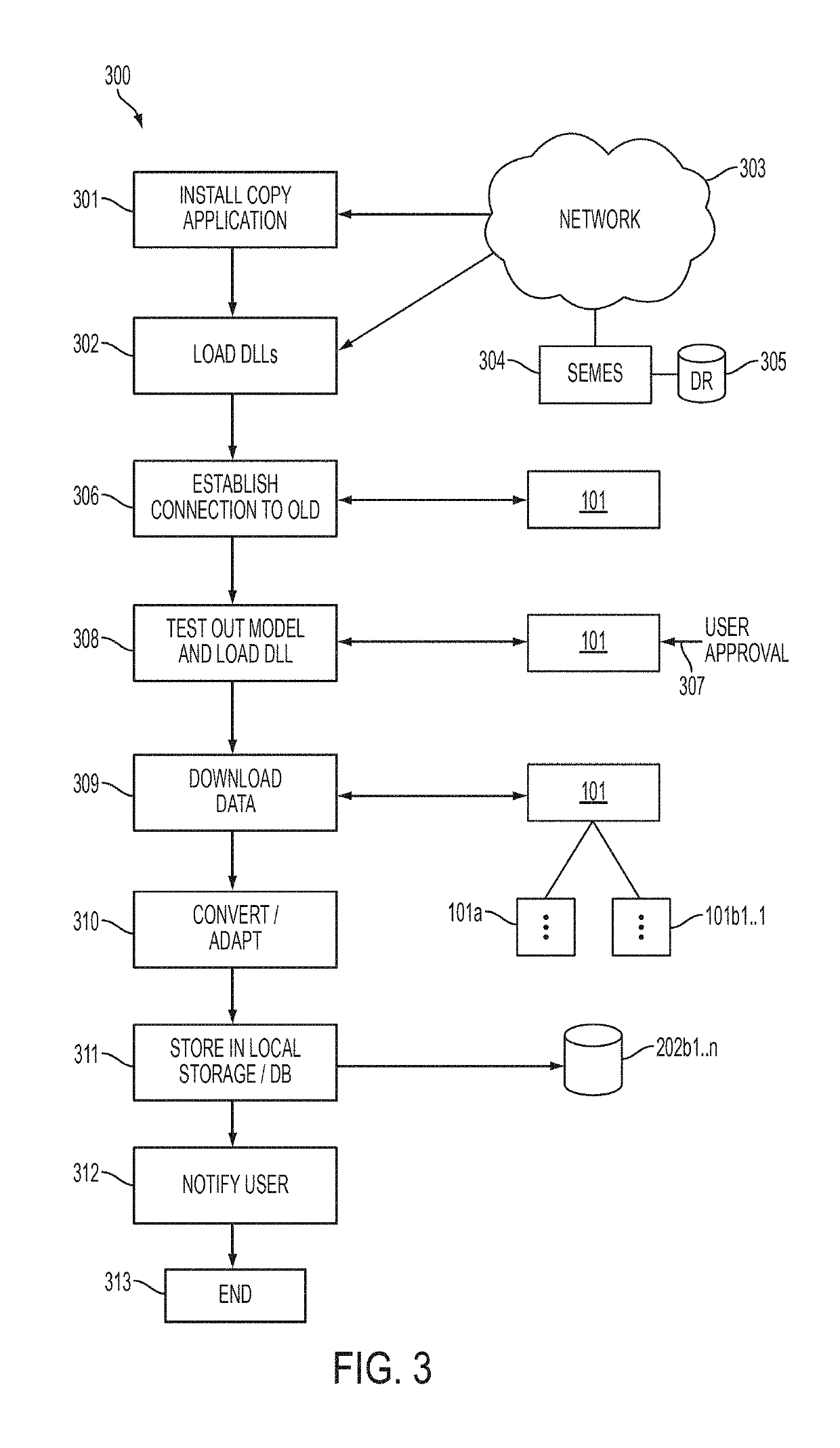 System and method for identifying best location for 5g in-residence router location