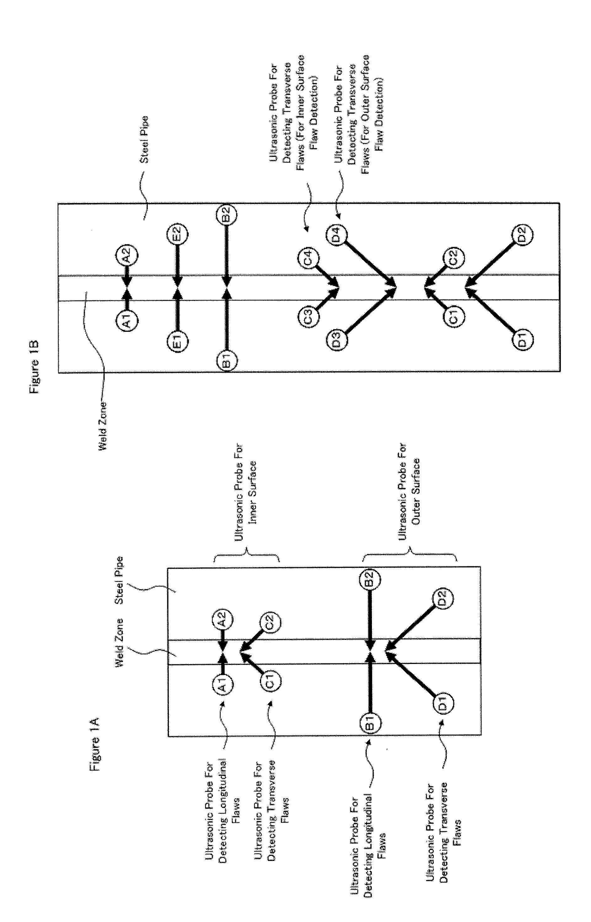 Method and apparatus for ultrasonic testing of weld zones