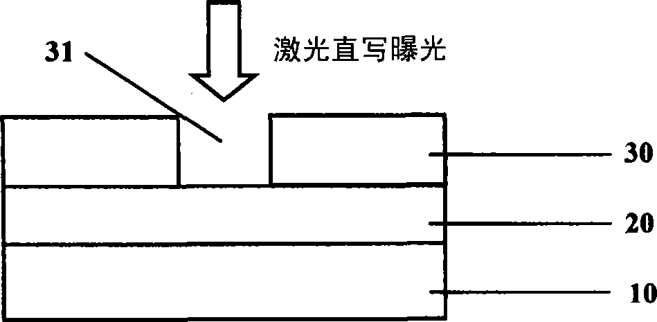 Method for preparing semiconductor T-shaped gate electrode by utilizing photon beam super-diffraction technology