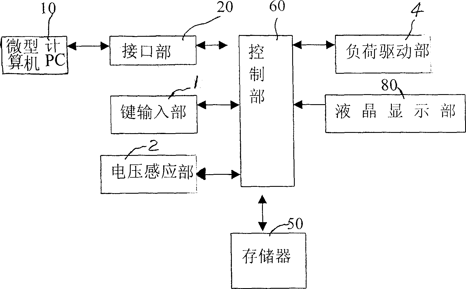 Dipping quantity induction display device and method of washing machine