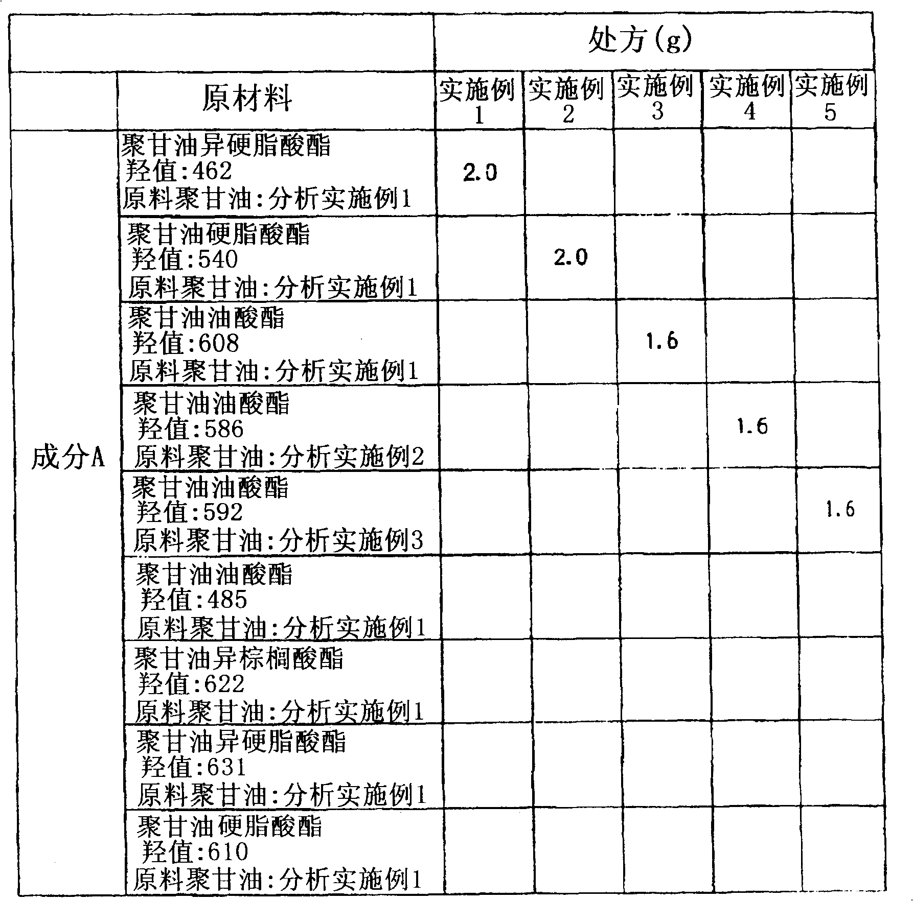 Oil-in-water-type emulsified cosmetic preparation and process for producing the same