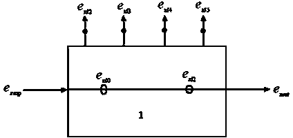 Method for detecting heat economic life of industrial boiler