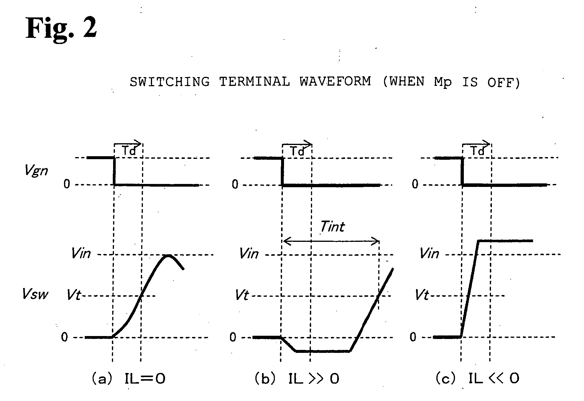 Reverse current stopping circuit of synchronous rectification type DC-DC Converter