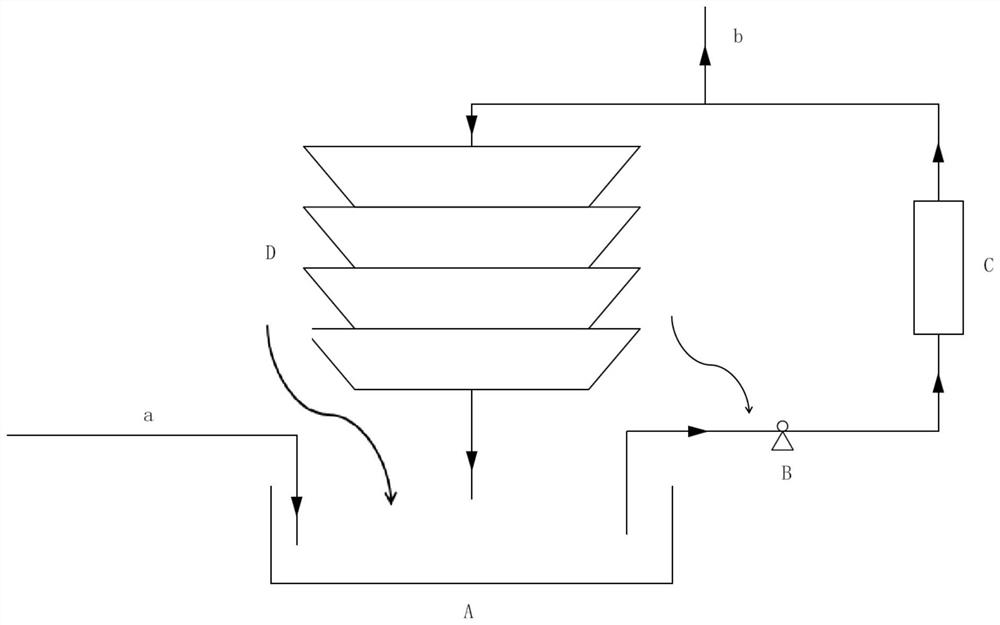 A kind of low-phosphorus corrosion-inhibiting composite scale inhibitor and its application