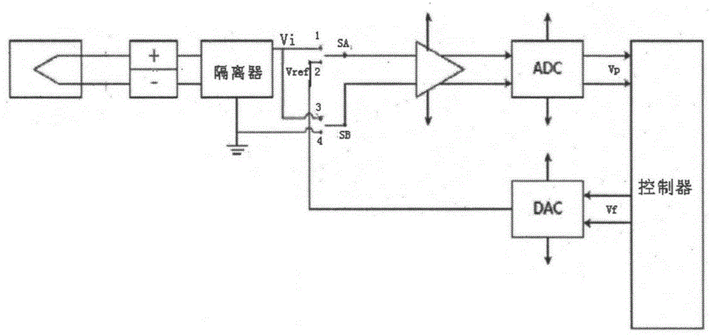 A high-precision thermocouple input module and measurement method