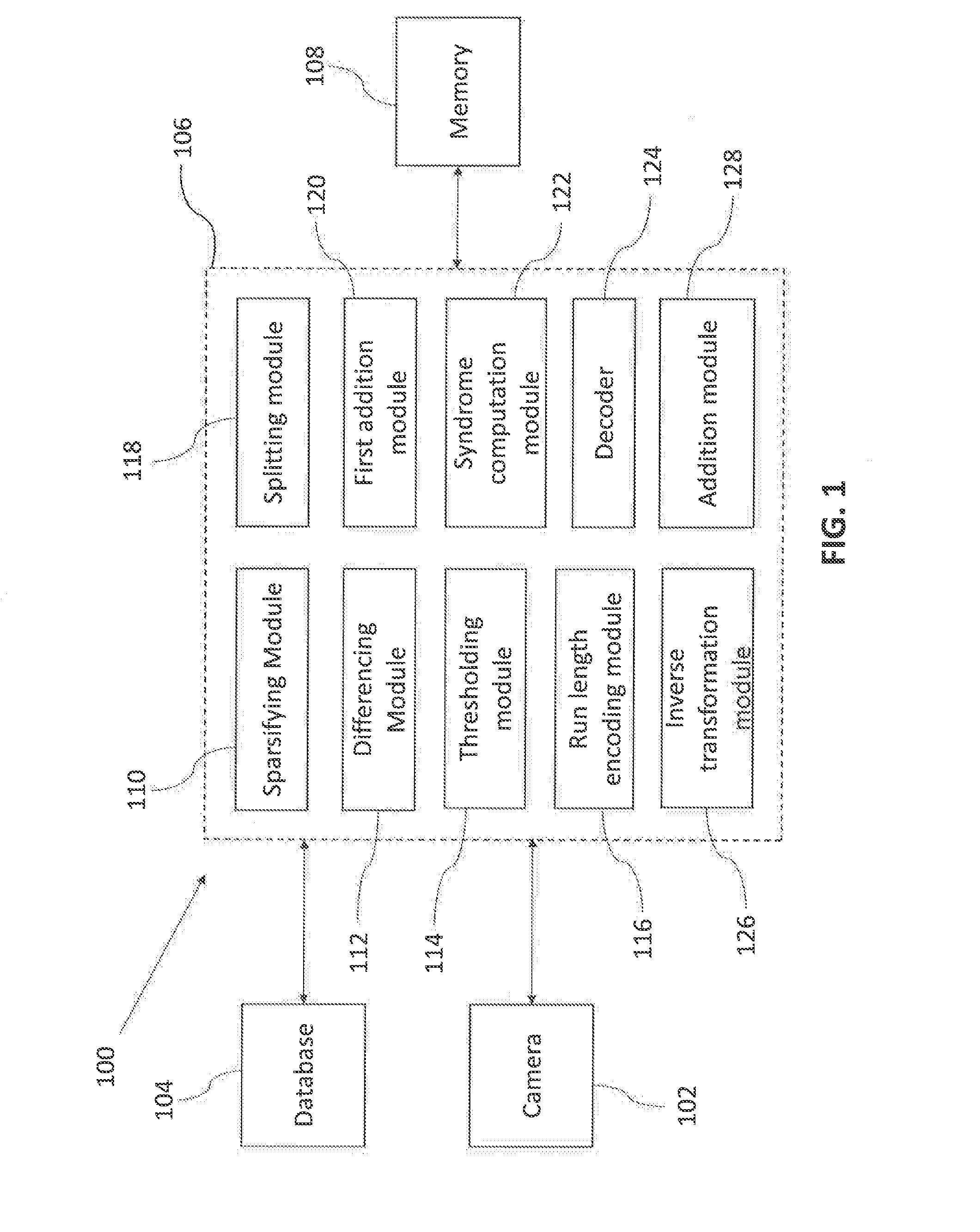 Method and system for compressing a video using background subtraction and change detection in videos