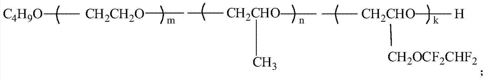 A kind of oil agent and preparation method thereof