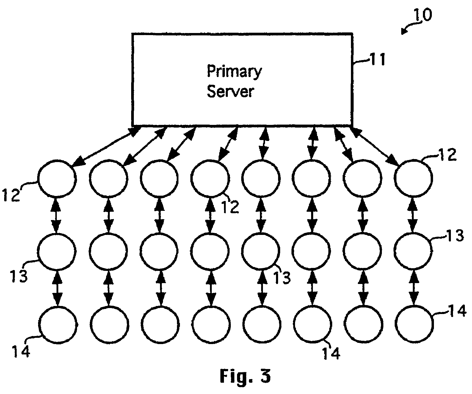 Systems for distributing content data over a computer network and method of arranging nodes for distribution of data over a computer network