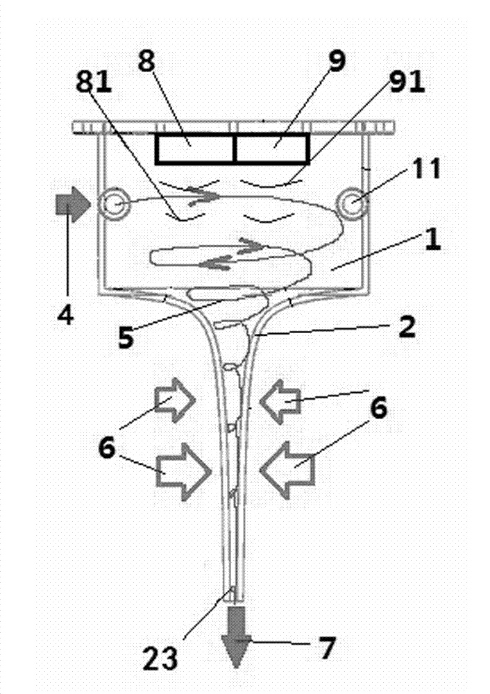Water activating method and device by combination of acoustic field/electromagnetic field and vortex