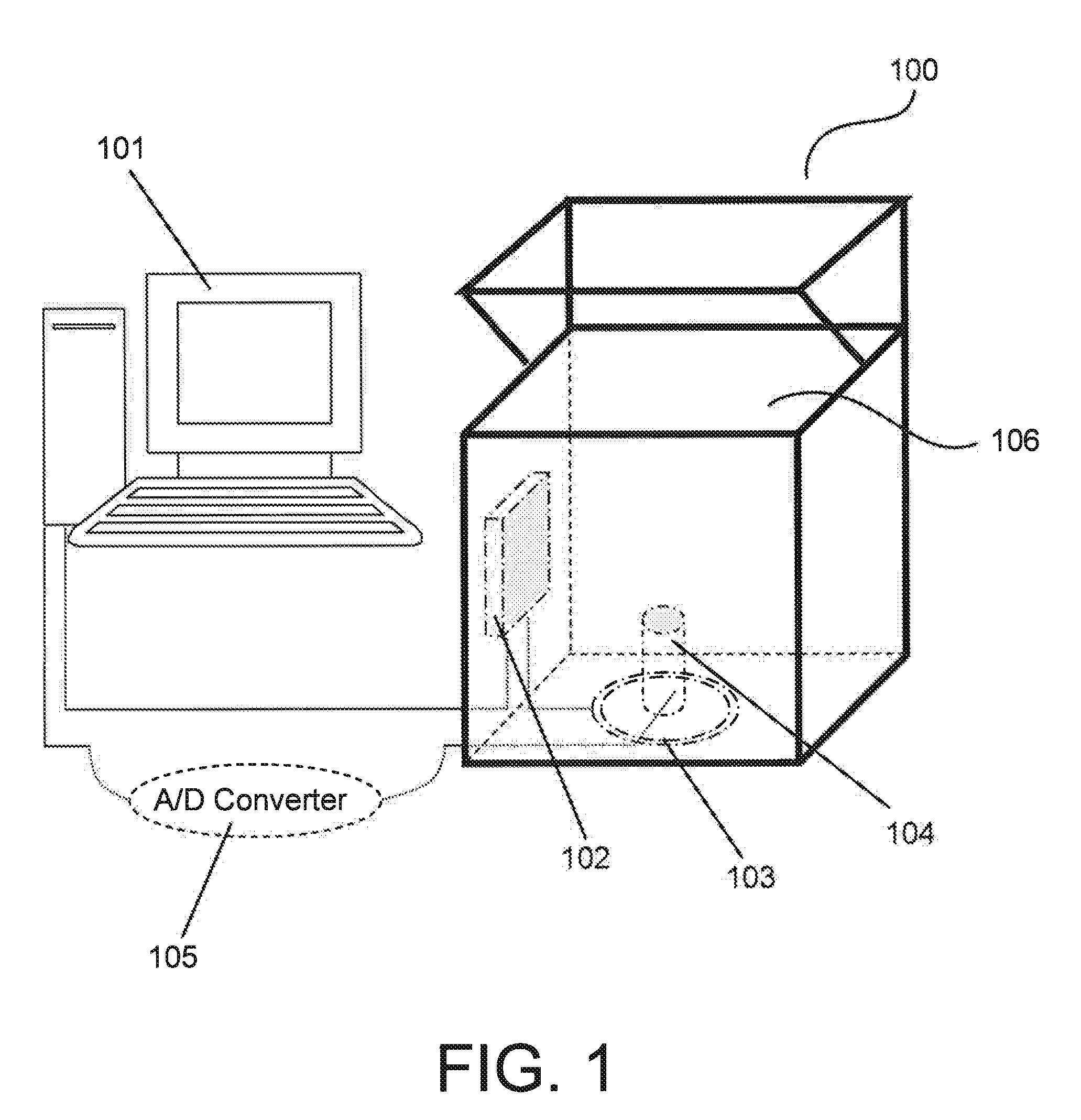 Method and Apparatus for Personal Identification Using Palmprint and Palm Vein
