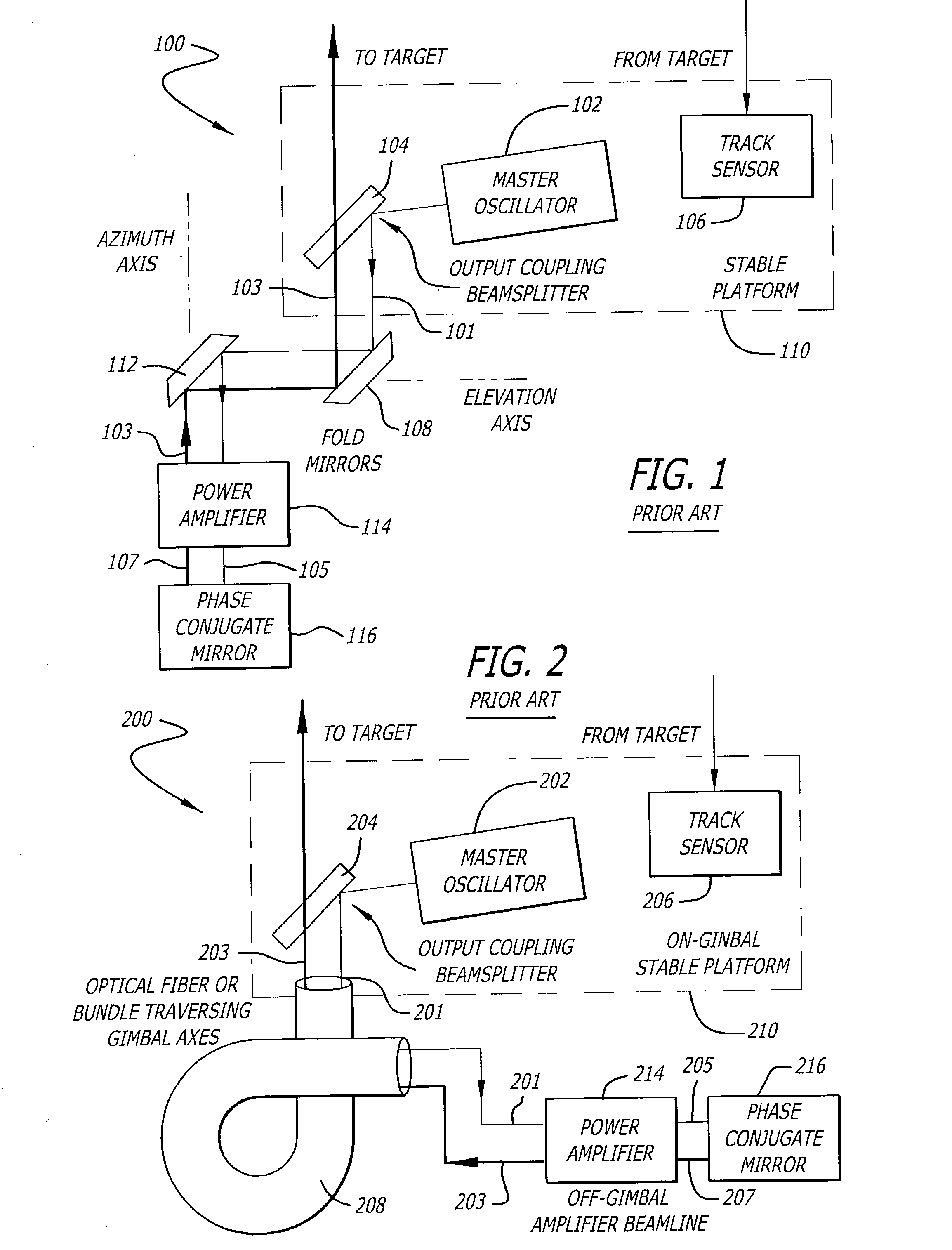 Phase conjugate relay mirror apparatus for high energy laser system and method