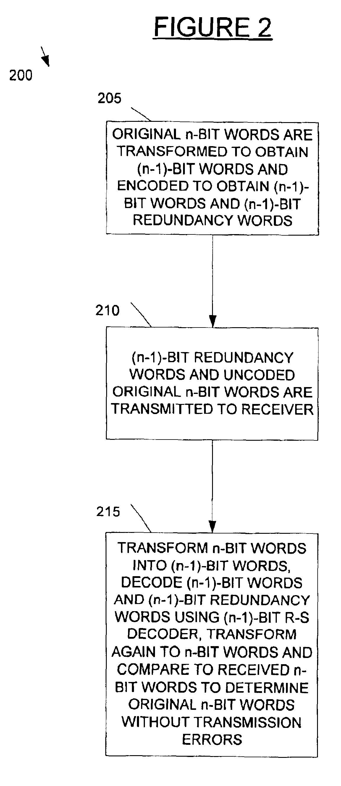 System and method for encoding and decoding data utilizing modified reed-solomon codes