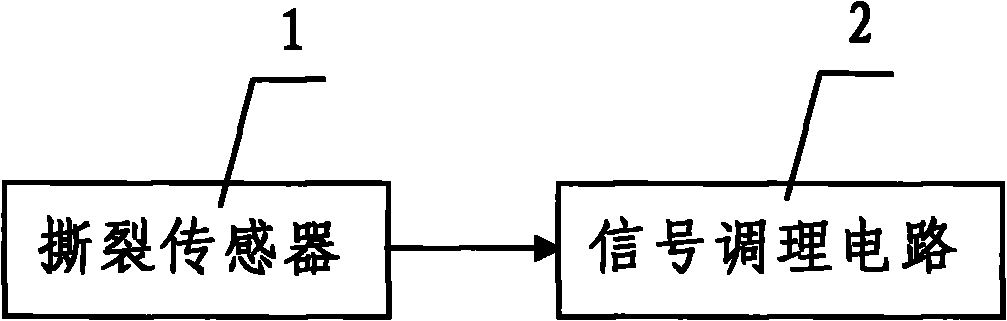 Sensor for monitoring tearing of coal conveyer belt