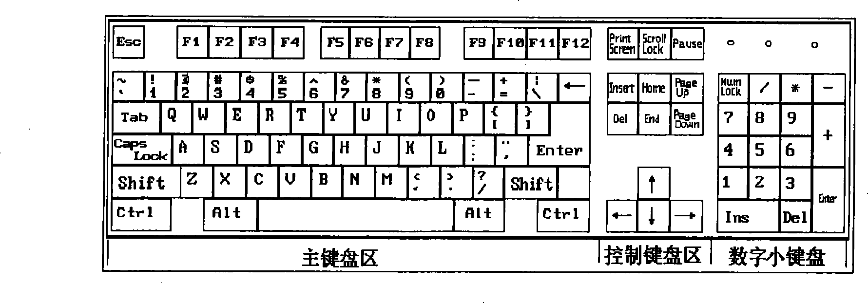 Keyboard, input method thereof, computer and notebook computer