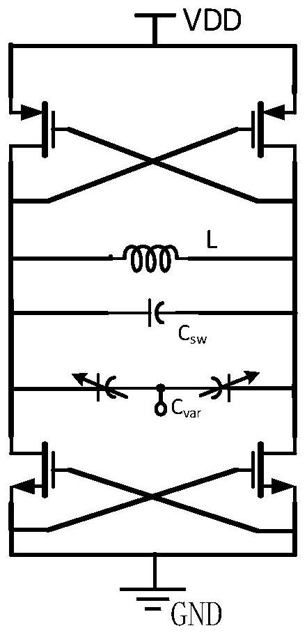 Tunable inductor based on linear high Q value and high-frequency voltage-controlled oscillator