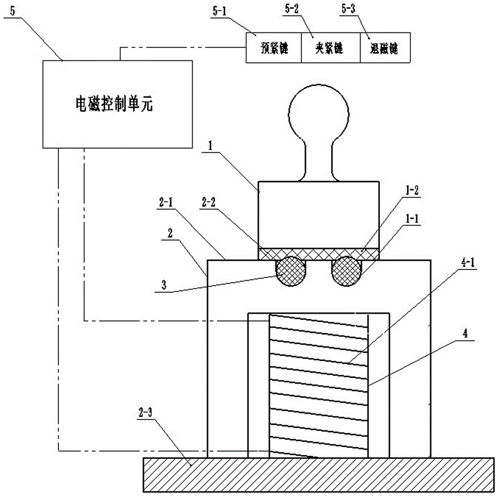 An optical fiber de-energized electromagnet clamping device for an optical fiber fusion tapered machine