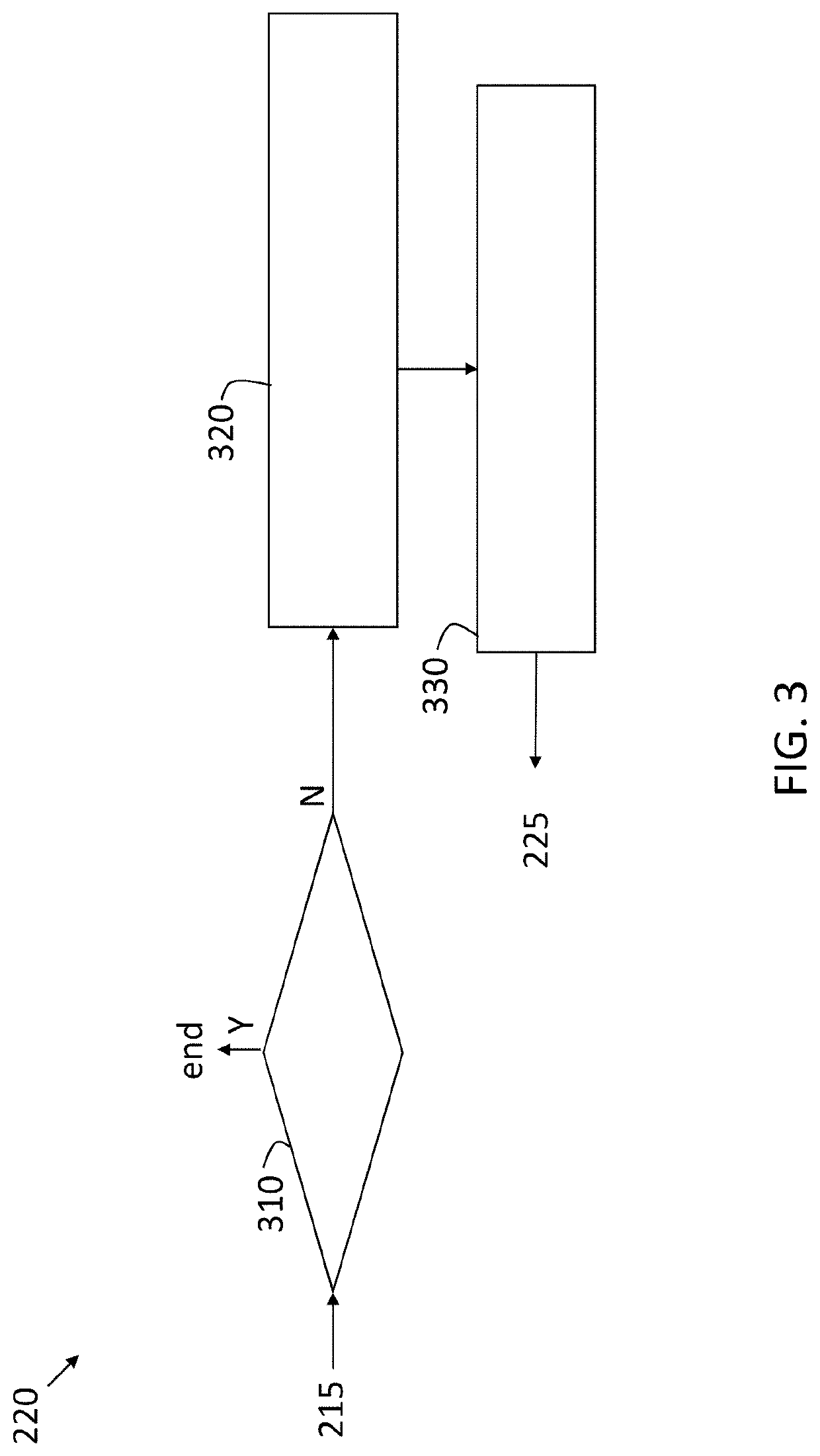 Multi-target detection in CDMA radar system