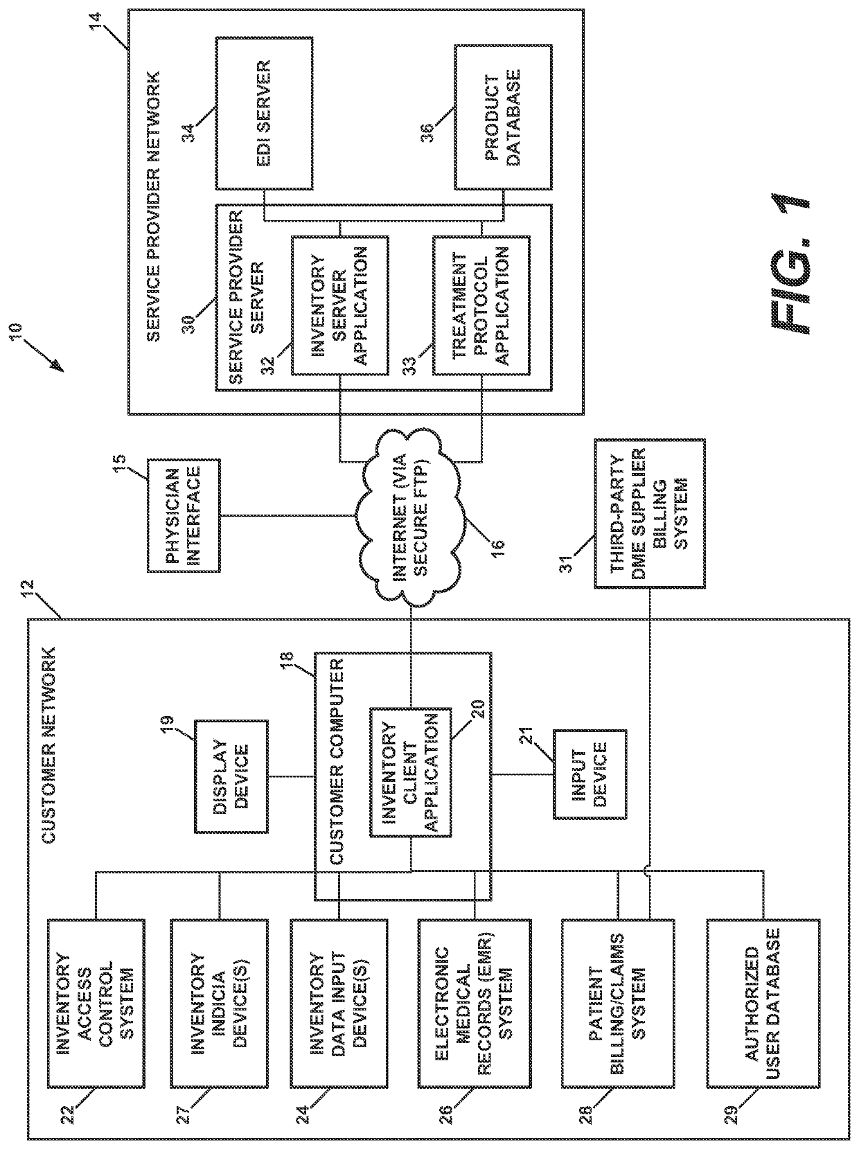 Automated system for medical item dispensing, billing, and inventory management