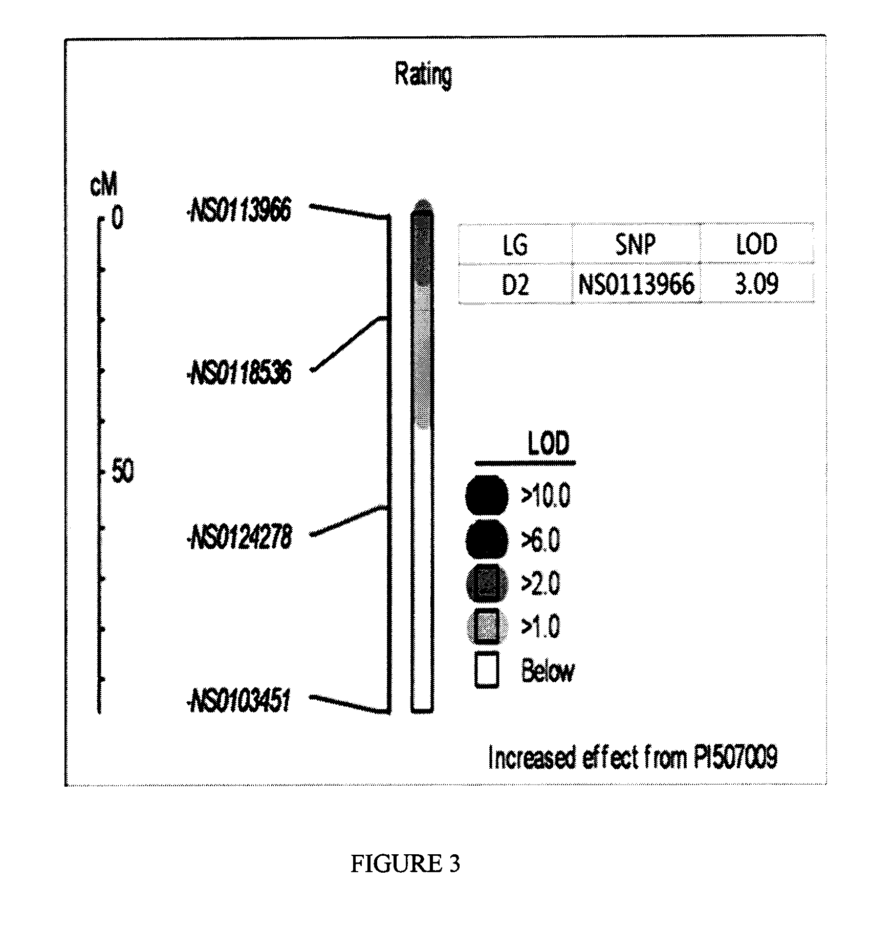 Method to identify asian soybean rust resistance quantitative trait loci in soybean and compositions thereof