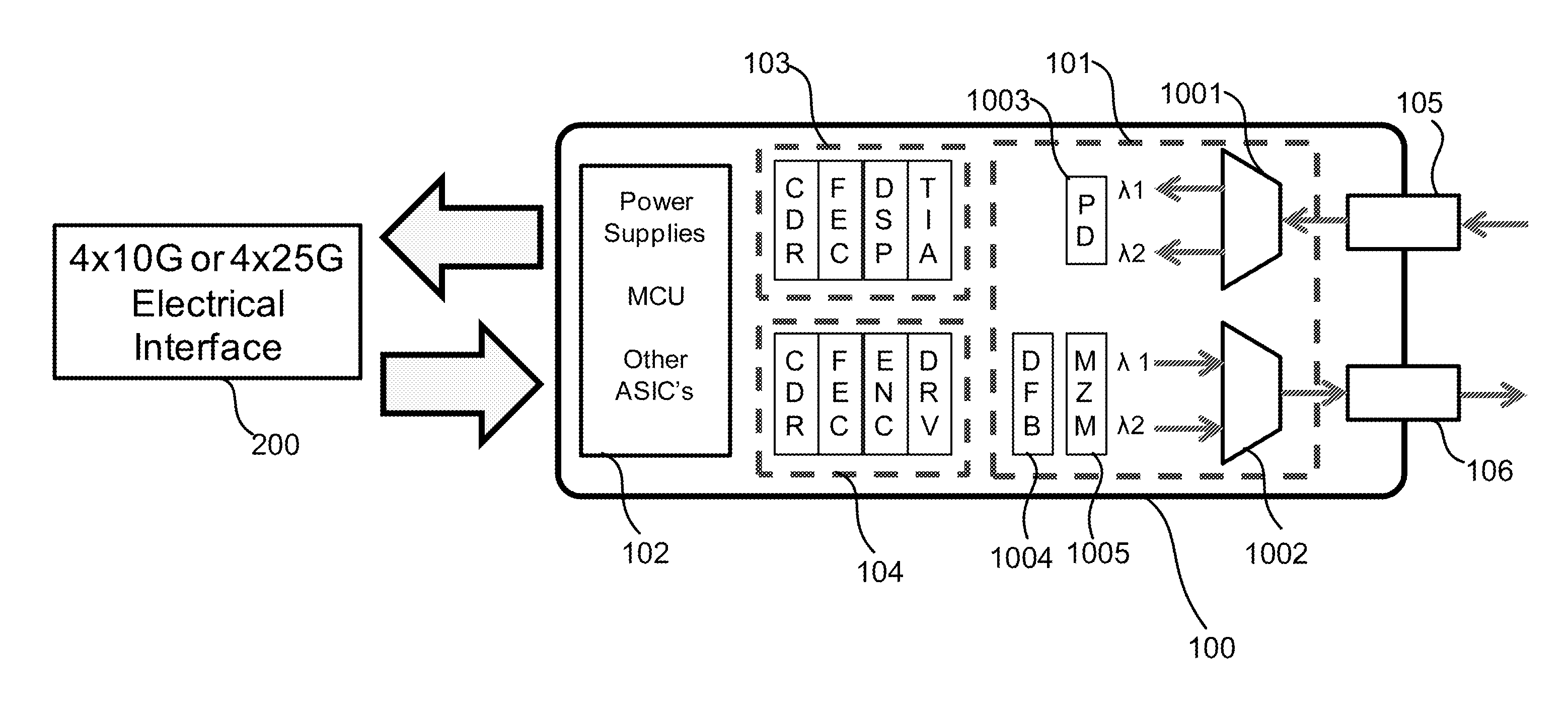 Optical module