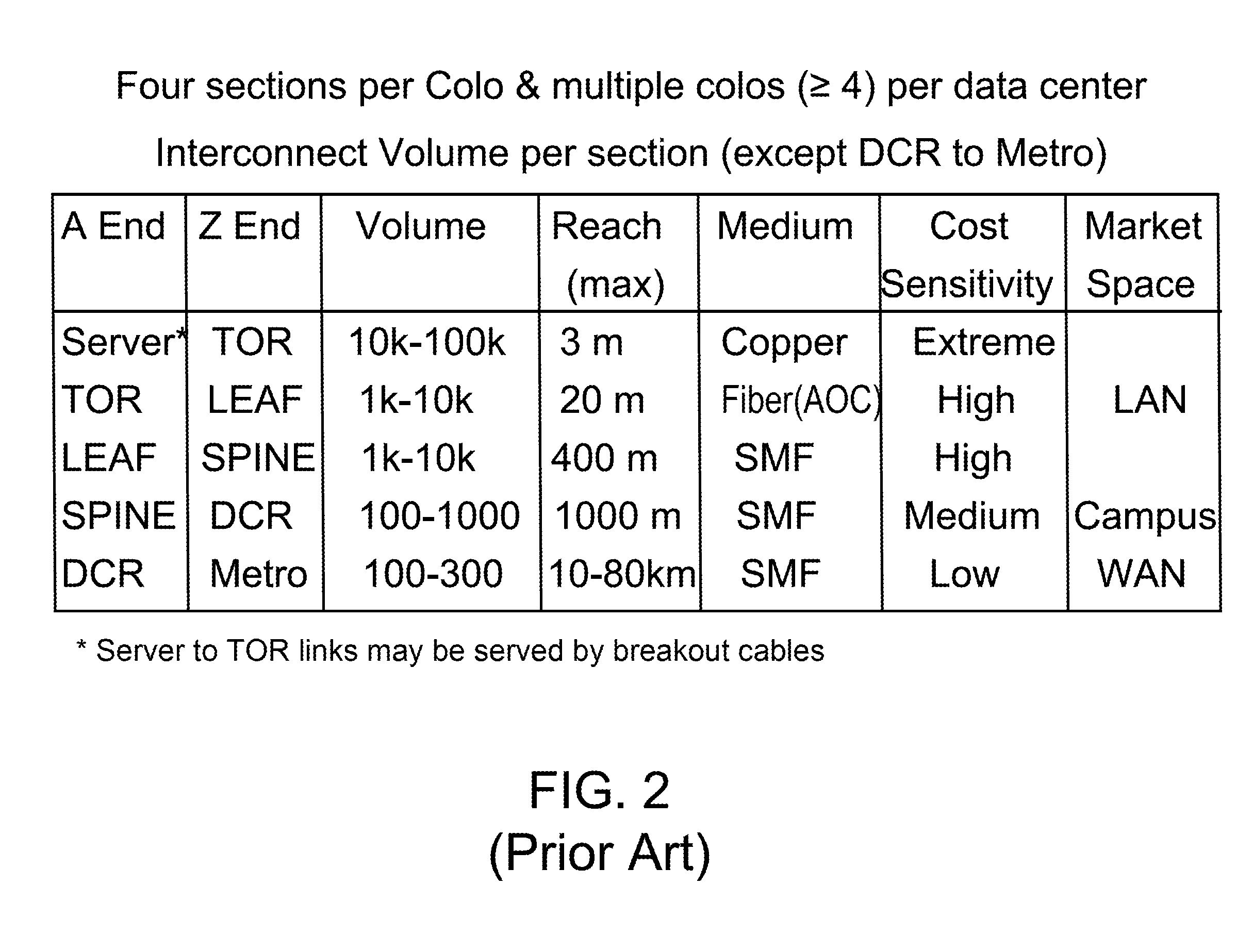 Optical module