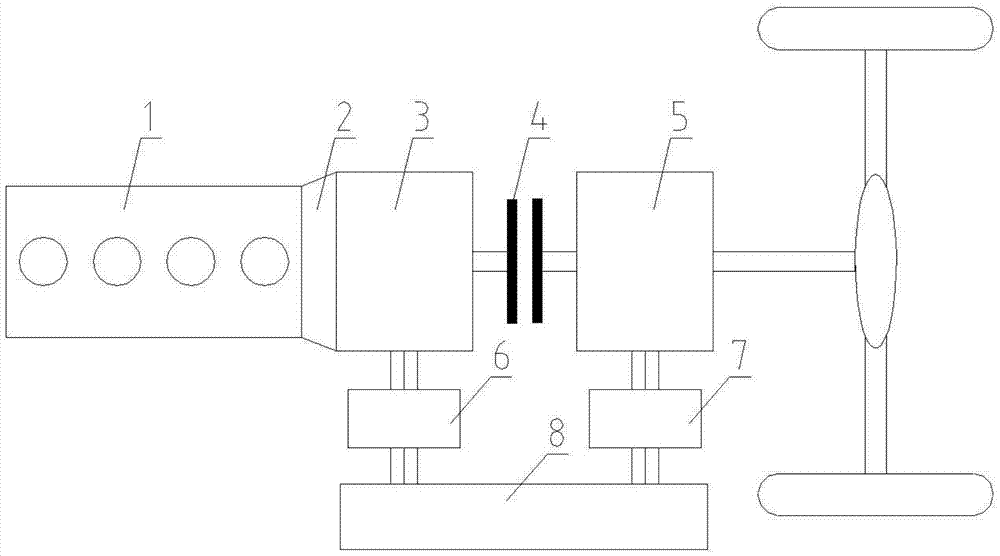 A method for fast starting of hybrid electric vehicle engine