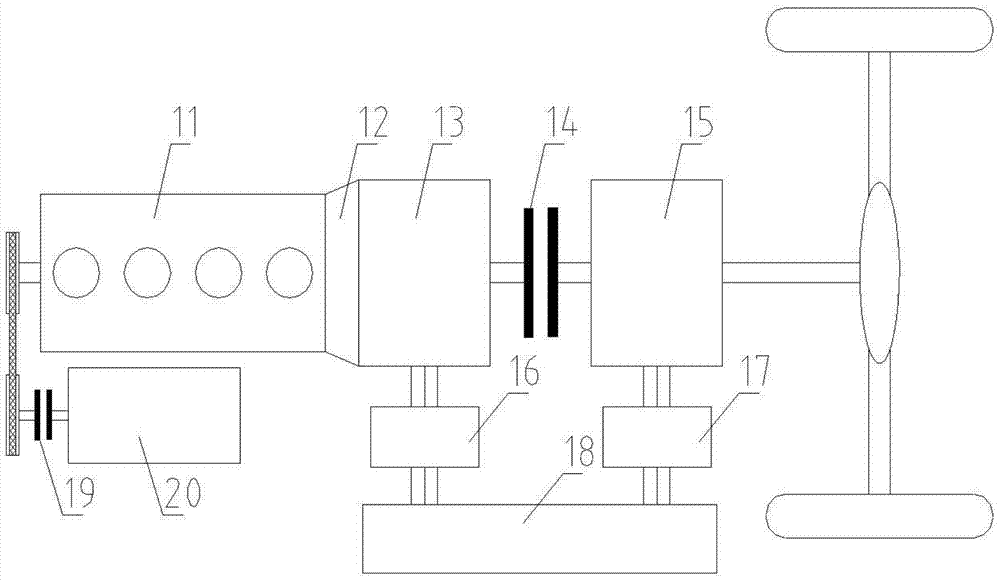 A method for fast starting of hybrid electric vehicle engine