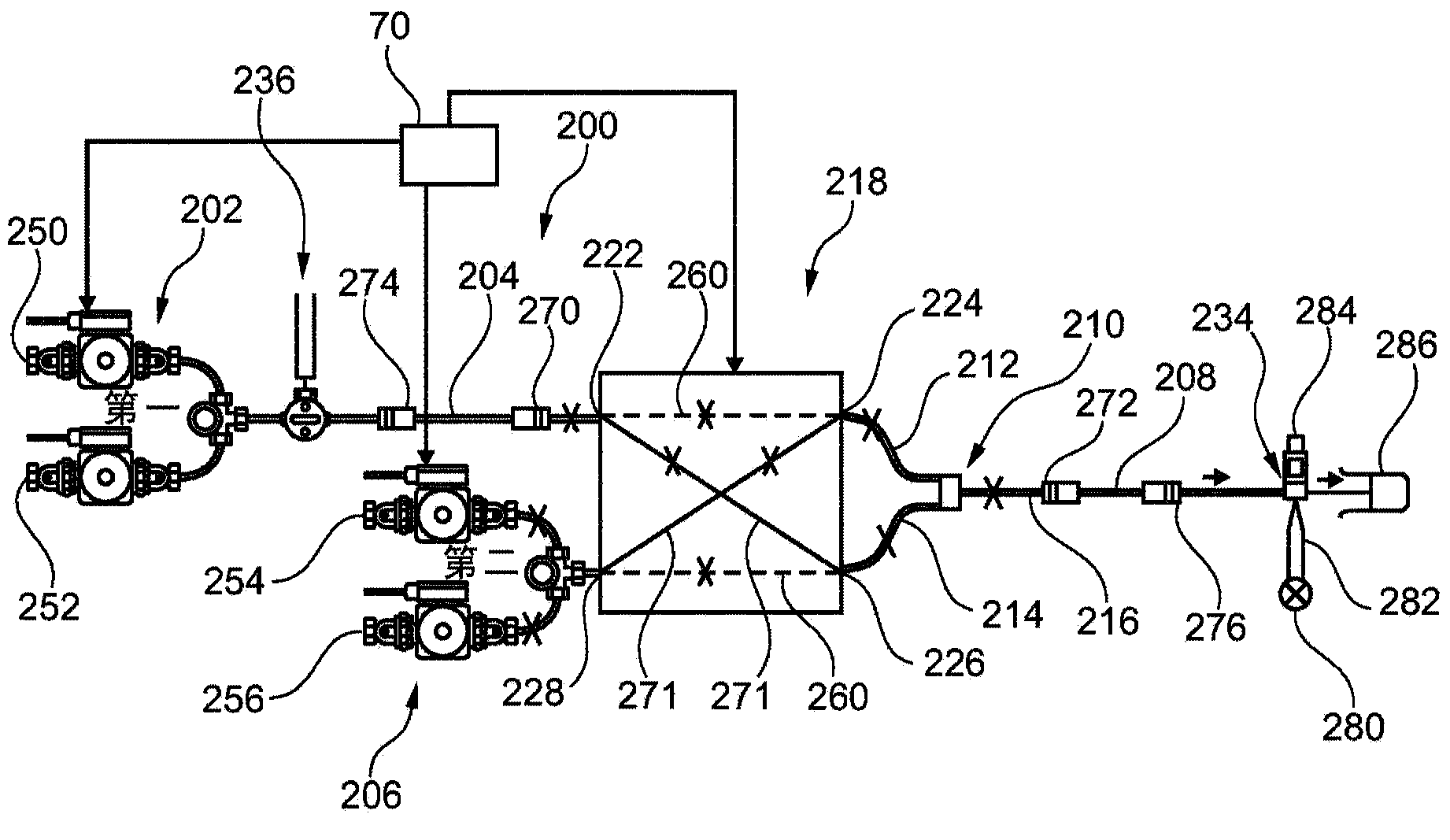 Two-dimensional fluid separation with controlled pressure