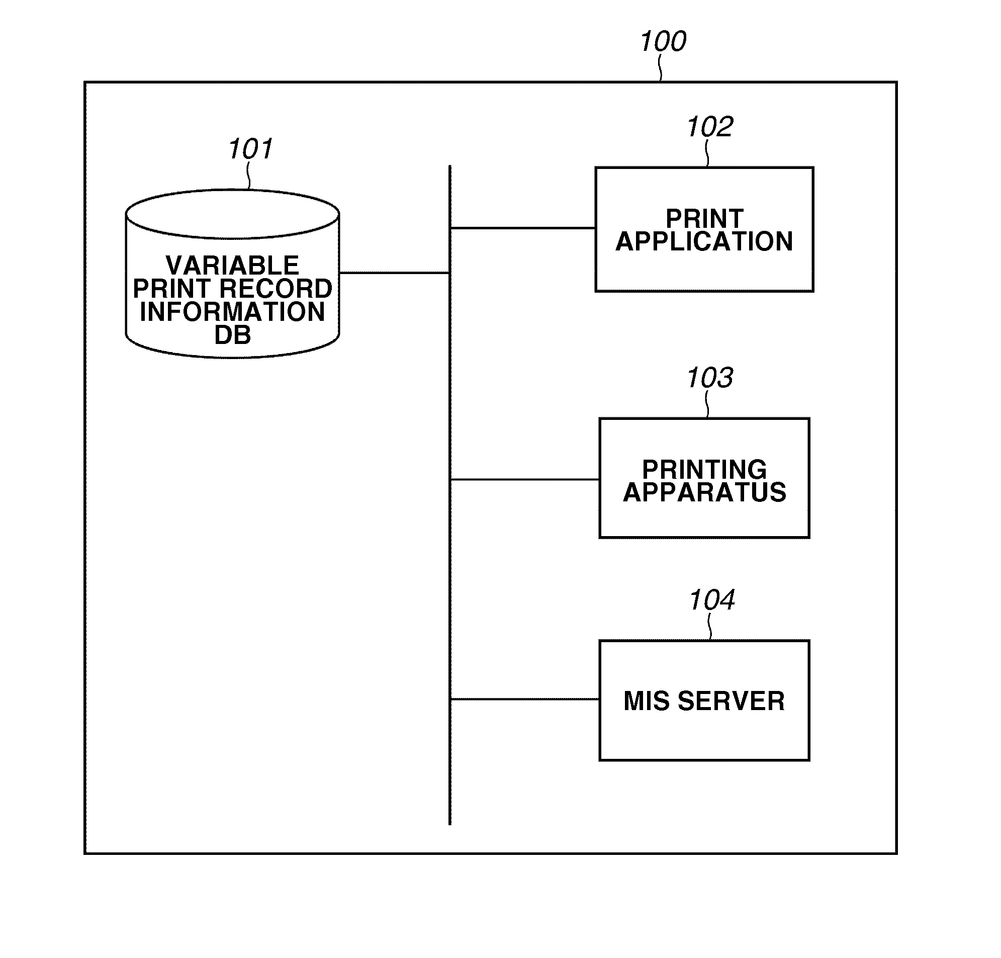 Printing system, method for controlling the same, and storage medium