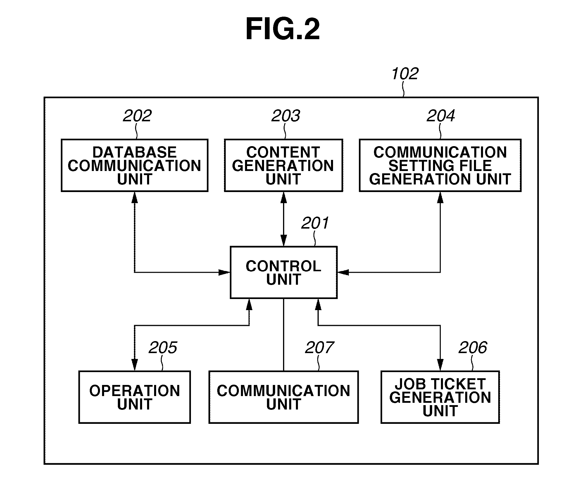 Printing system, method for controlling the same, and storage medium