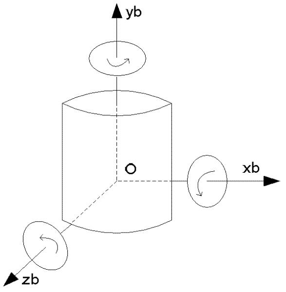 Satellite time optimal posture maneuvering method with reaction flywheel