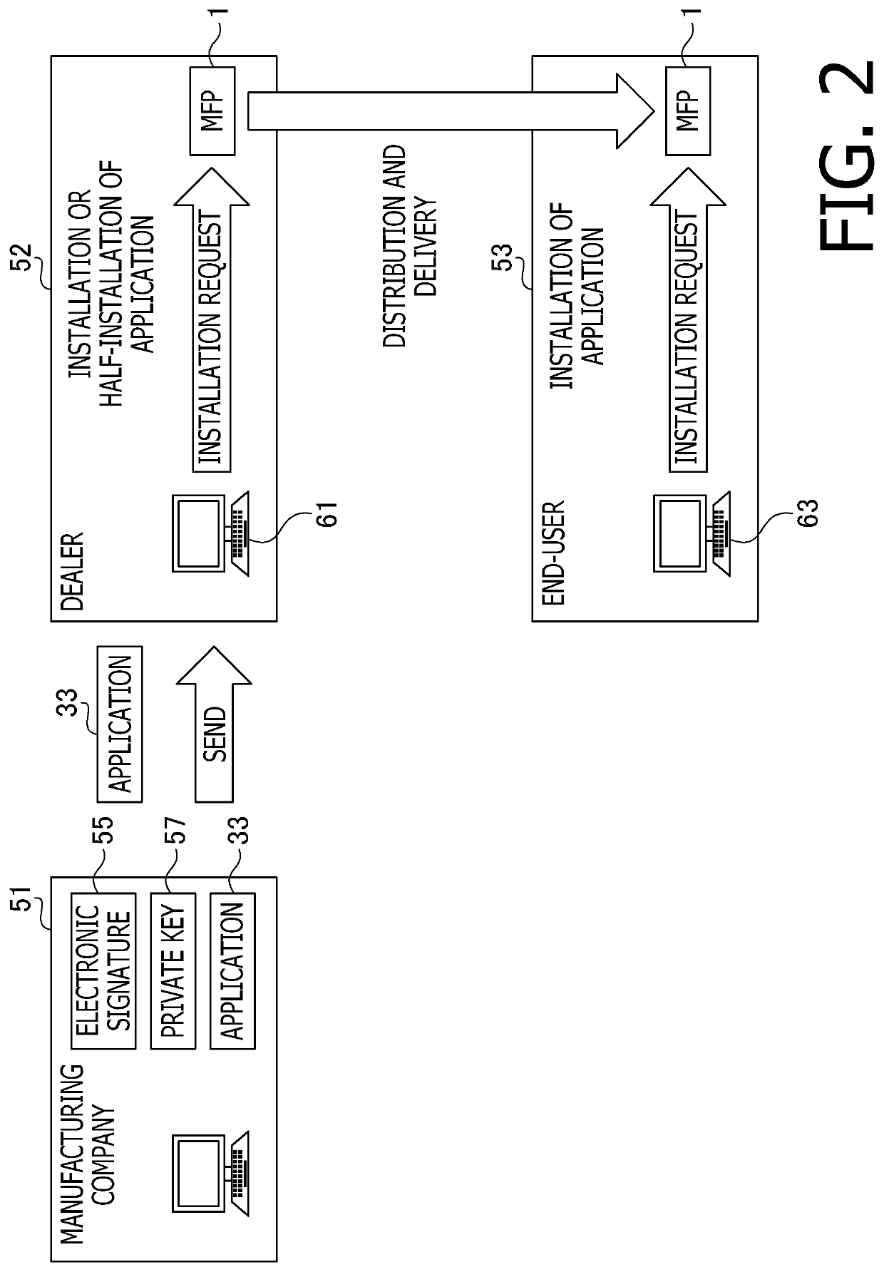 Software installing and updating method, and process via communication interface