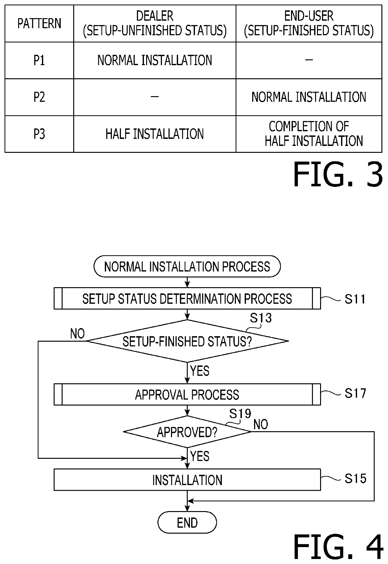 Software installing and updating method, and process via communication interface